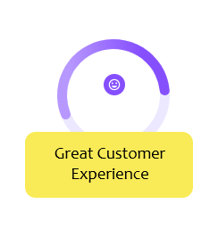 transaction-statistics