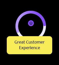 transaction-statistics